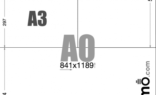 Medidas Hojas A3, A5, A5, etc...