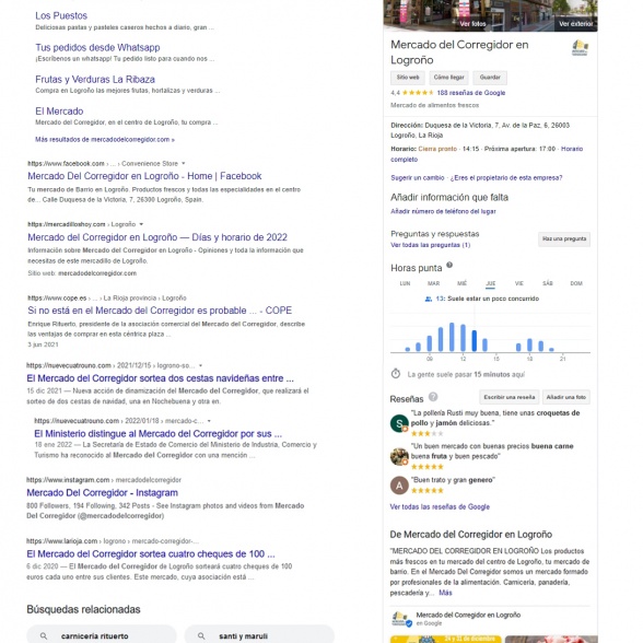 Alta, personalización y publicaciones en Ficha Google. Mercado del Corregidor.